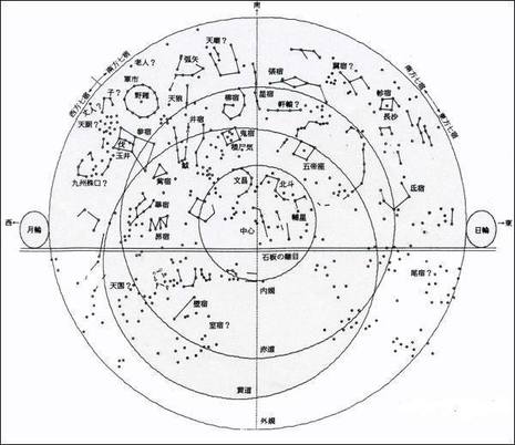 星図中心.jpg